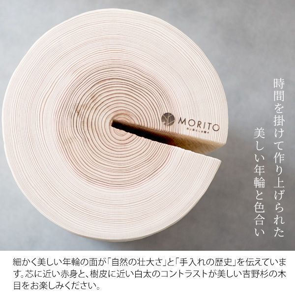 カウンター