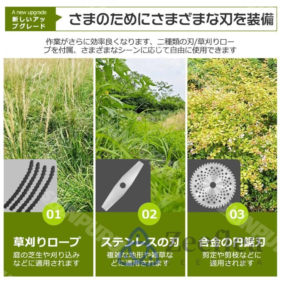 角度調整可 替え刃7枚付き