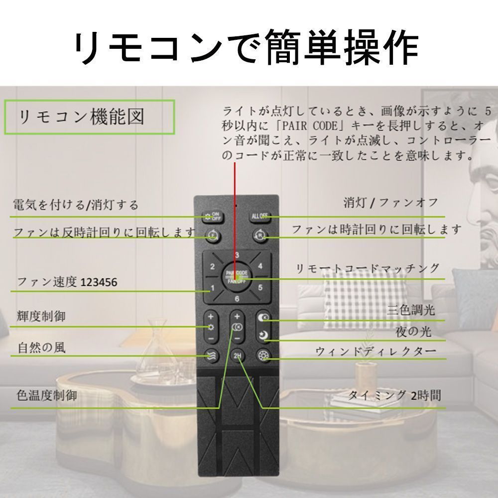 LED シーリングライト