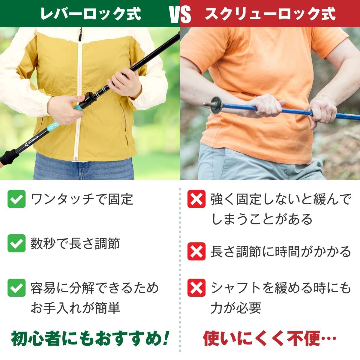 新品 トレッキングポール レバーロック式 ワンタッチ固定 高耐久 簡単調節 登山 ハイキング 2本セット 収納袋付き