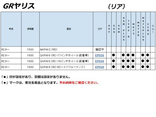 ENDLESS×MX72_PLUS PA16系 GRヤリス リア 用エンドレスブレーキパッド MX72からさらに進化