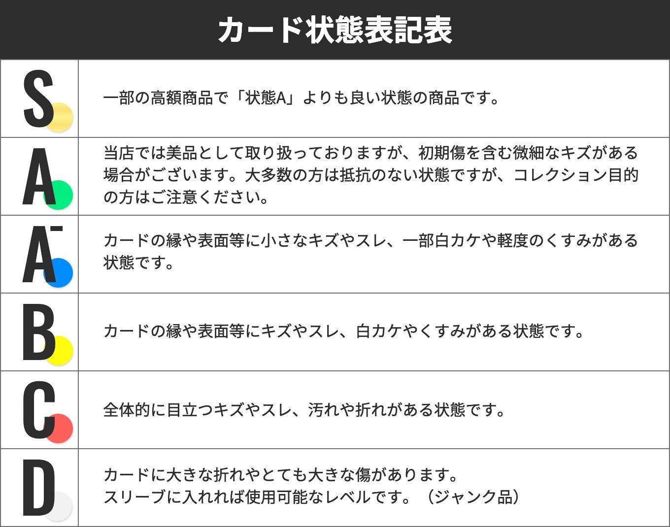 【flat-工房】デュエルマスターズ5000円オリパ！