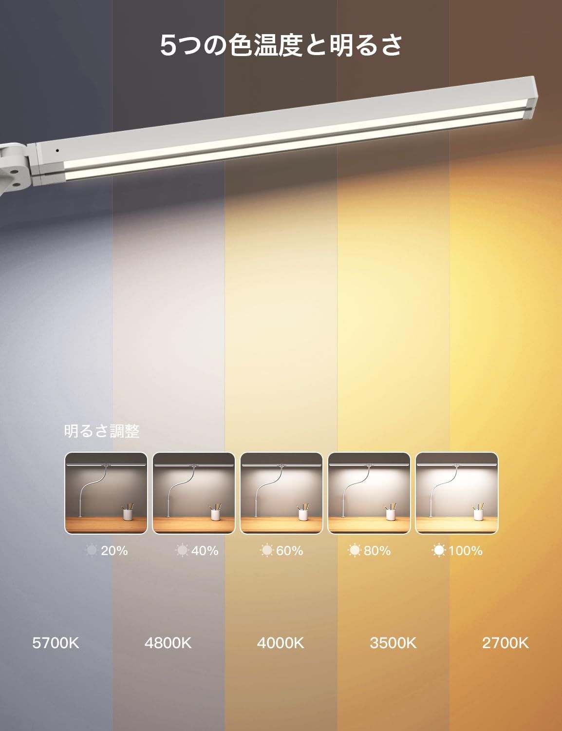 幅広 24W LED 「幅101.5cm・4光源Ultra+版・無線 定番人気，HOT 超高