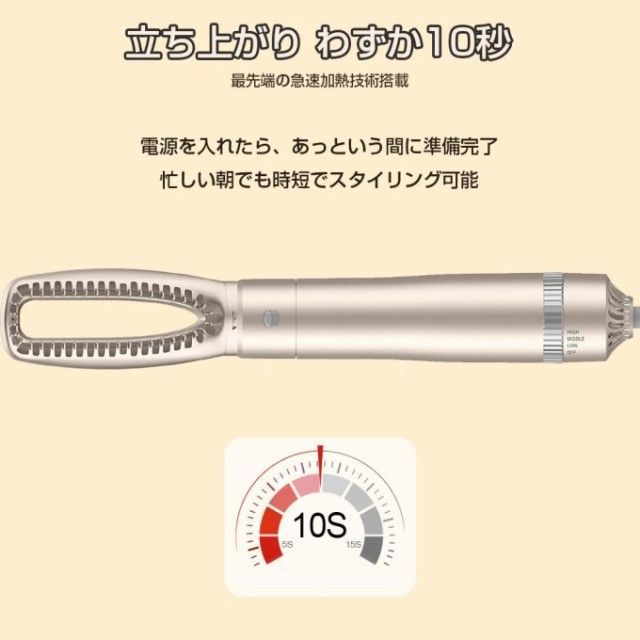 ブラシ ロールブラシ