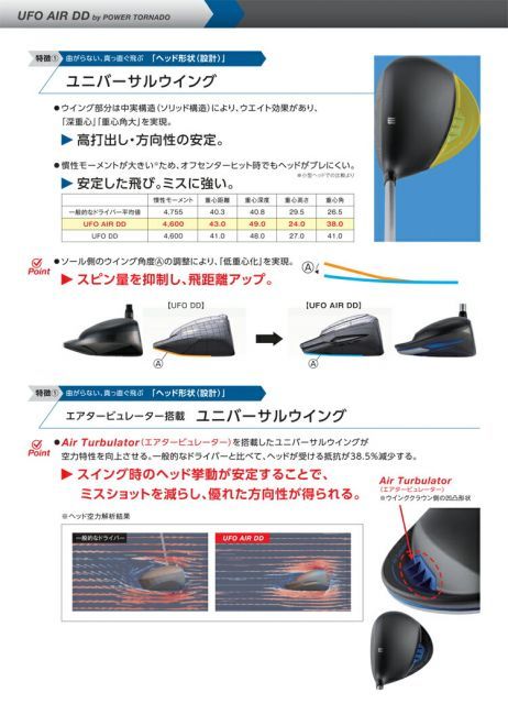 短尺 kasco キャスコ UFO DD by POWER TORNADO ユーフォーDD パワー