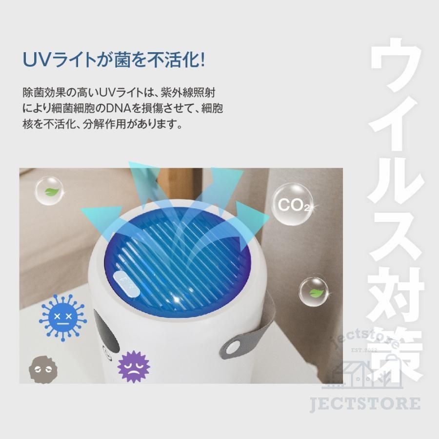 ウイルス除去