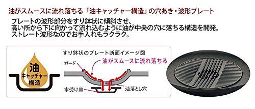 たこ焼き