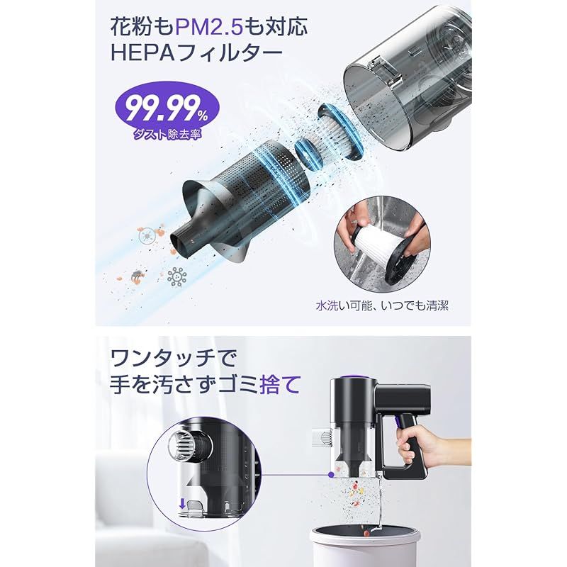 大特価】【新品】掃除機 コードレス 58kPa 強力吸引 自立式 55分連続