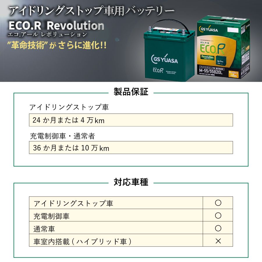 ムーヴ キャンバス LA800S GSユアサ アイドリングストップ用 バッテリー ER-M-55 55B20L バッテリー 充電制御車対応