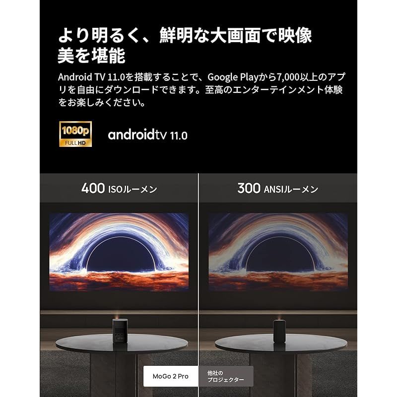 小型 フルHD