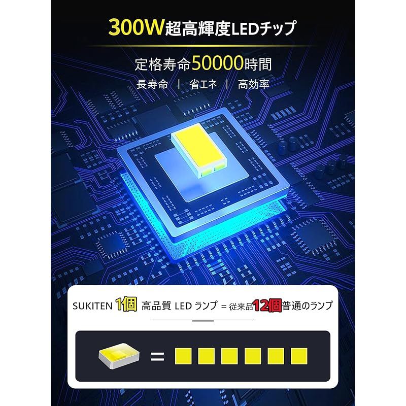 2025アップグレード