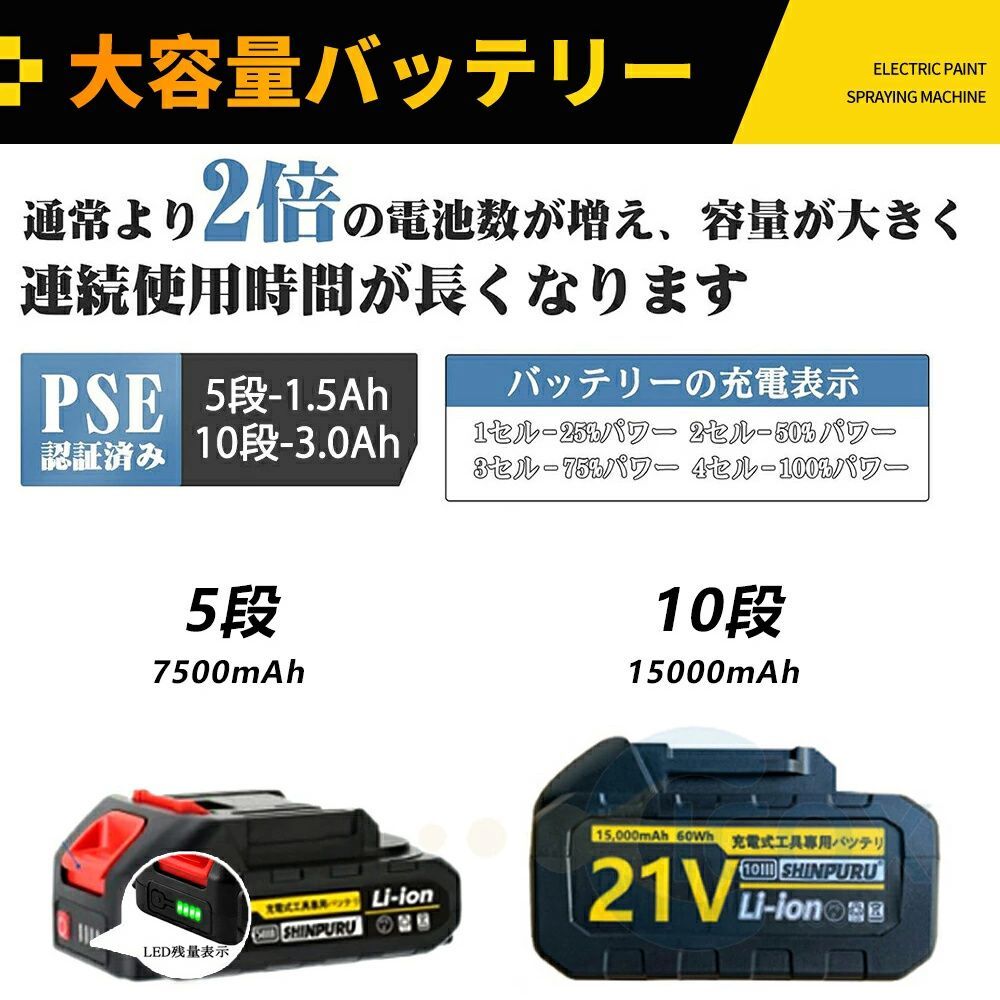 プラスチック