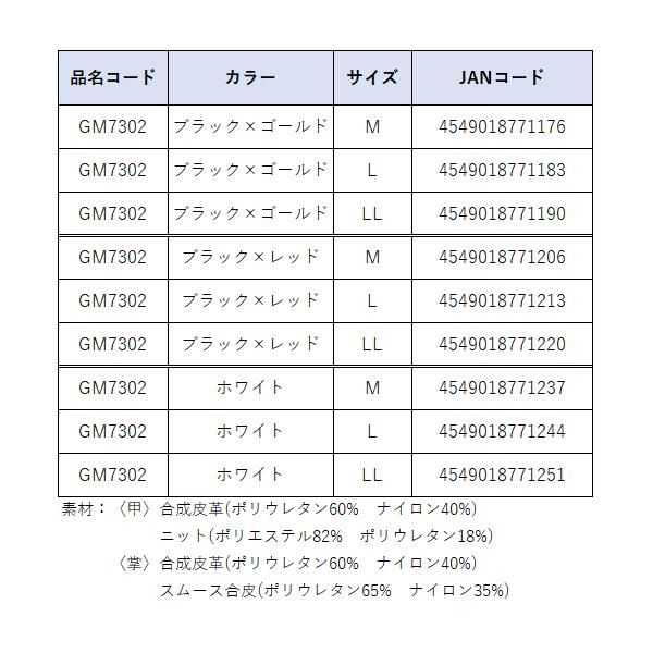 5本切