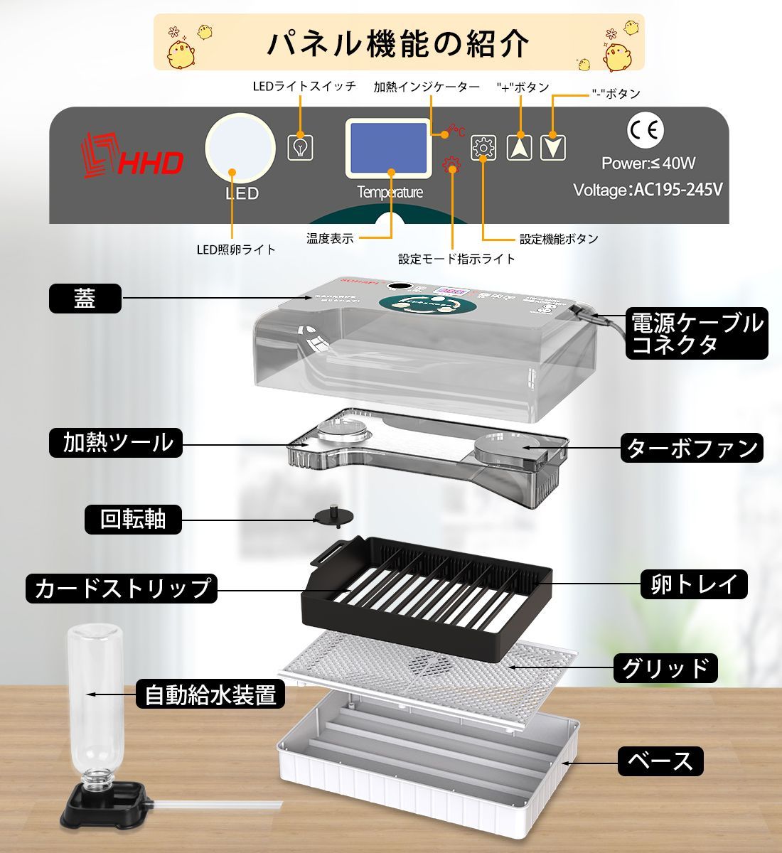 自動孵卵器 インキュベーター 鳥類専用ふ卵器 自動転卵式 孵化器24 Amazon | 自動孵卵器 インキュベーター 恒温器 鳥類専用ふ卵器