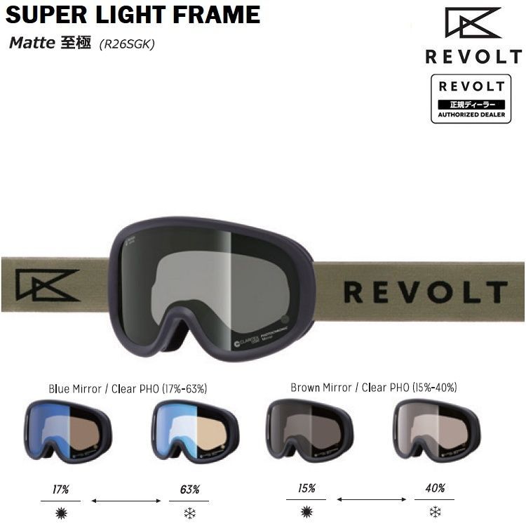 REVOLT SUPER LIGHT FRAME PHOTOCHROMIC 調光 Matte 至 KHAKI-BLACK リボルト スーパーライトフレーム 2026