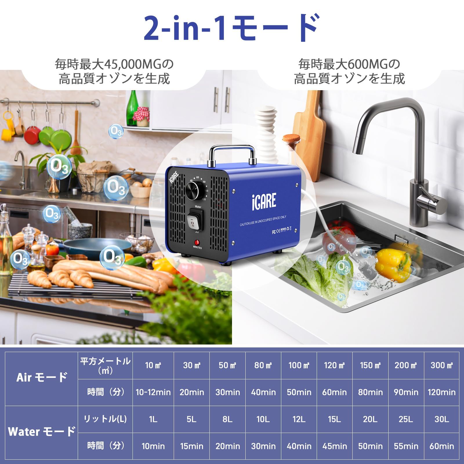 iGARE オゾン発生器 60000mg/h、300㎡対応、業務用レベル オゾン発生器