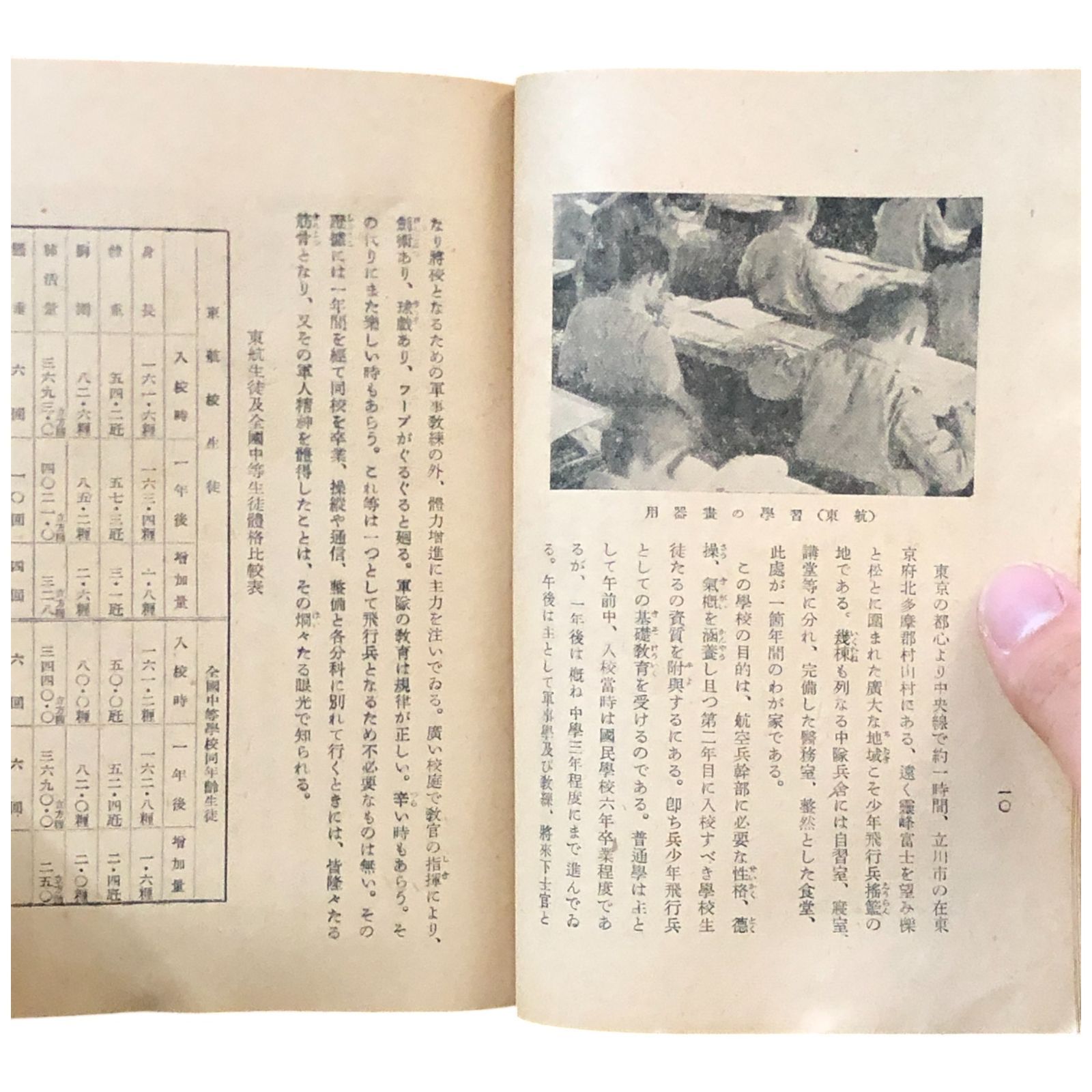 陸軍少年飛行兵志願の手引 陸軍航空本部 1942 ☆陸軍/少年兵/戦争史