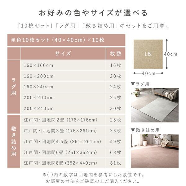 約200×200cm 約40×40cm×25枚