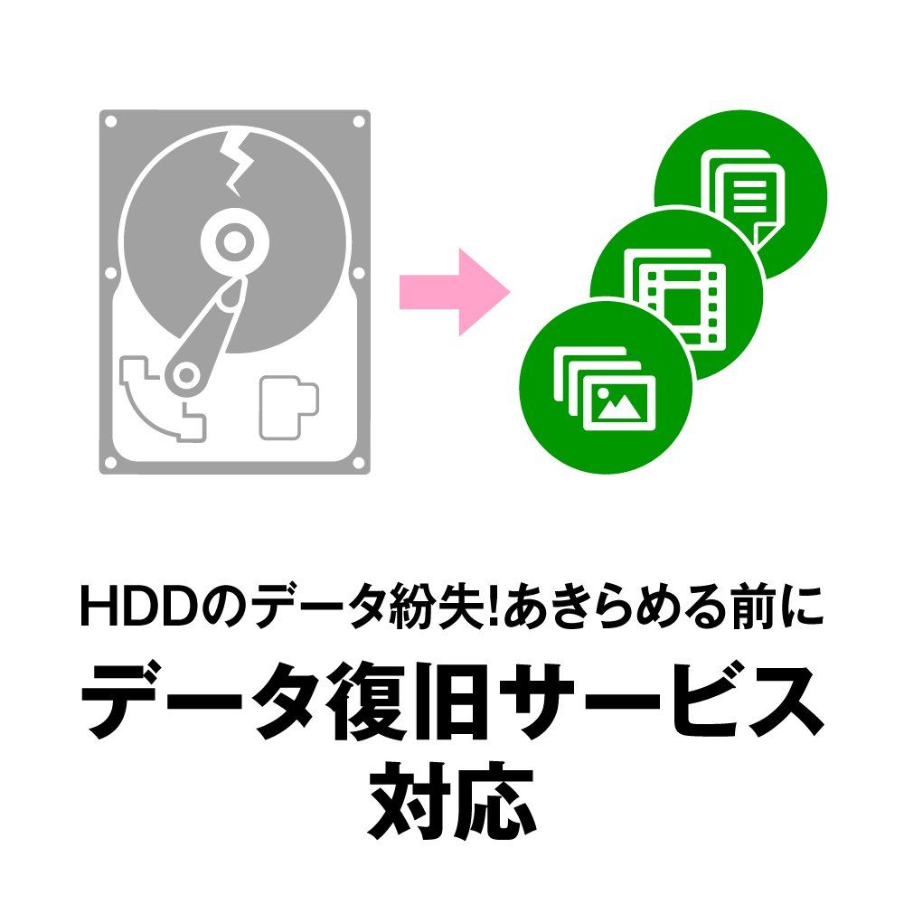 ポータブルHDD
