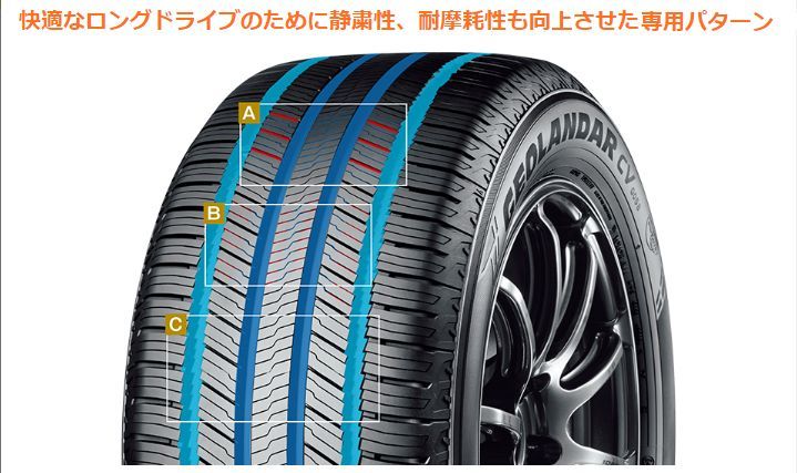 225/60R17 新品サマータイヤ 4本セット YOKOHAMA GEOLANDAR CV G058 225/60R17 99H ヨコハマタイヤ  ジオランダー 夏タイヤ ノーマルタイヤ 矢東タイヤ 矢東タイヤ(店頭取付はショップ情報へ) メルカリ