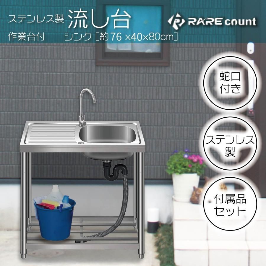 向き変更