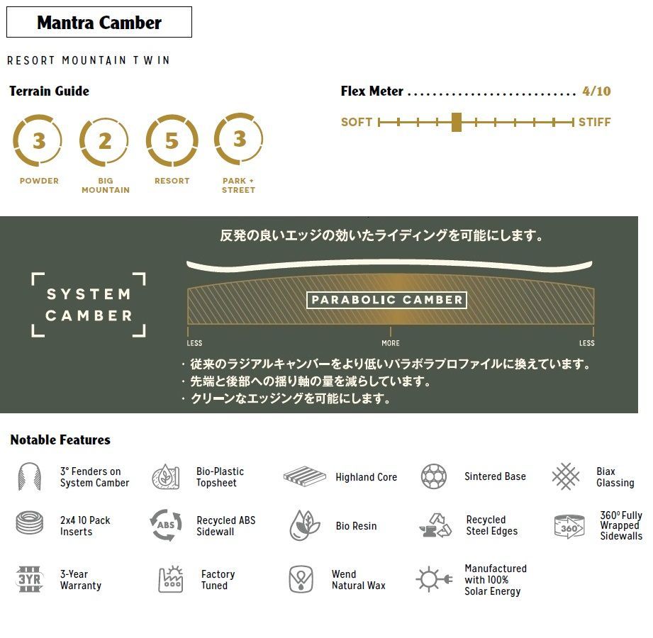 新品】24 ARBOR MANTRA CAMBER - 148 正規品 保証付 レディース
