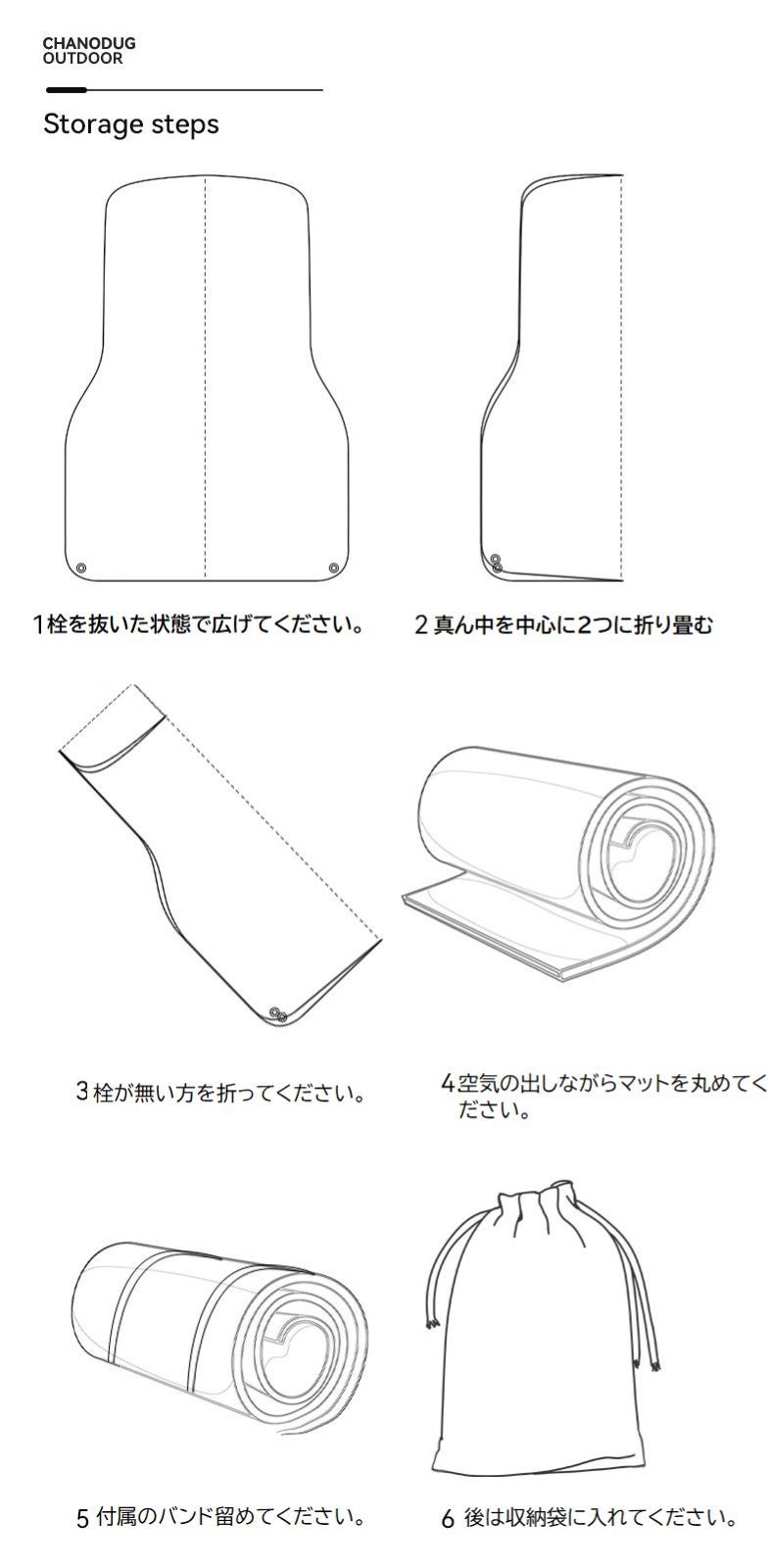 エクストレイル フォレスター