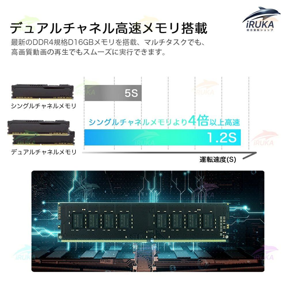 office搭載