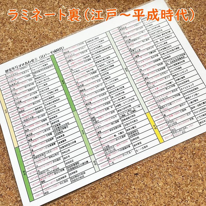 ●【030】歴史年号ごろ合わせ暗記シート　小学生社会　中学生社会　中学受験　中学入試　高校受験　高校入試　問題集　トイレやお風呂などで勉強