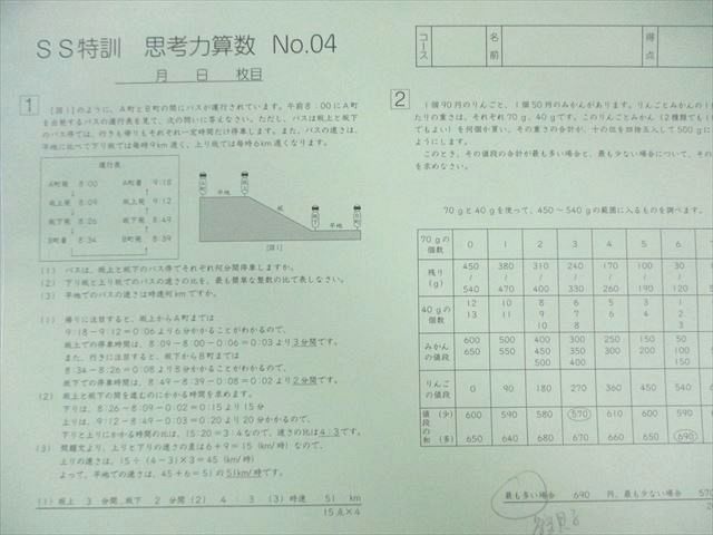 SAPIX 小6 サピックス SS特訓 思考力講座(01〜14) 算数 【全14回分フルセット】 040M2D SAPIX 小6 サピックス SS特訓 思考力講座(01～14) 算数 【全14