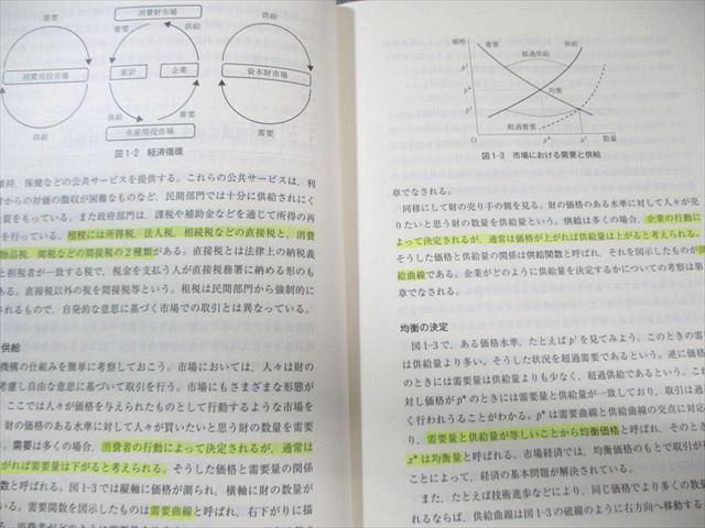 演習ミクロ経済学+授業メモ 演習ミクロ経済学+授業メモ 51yfwiORtZL._AC_SY200_QL15_.jpg