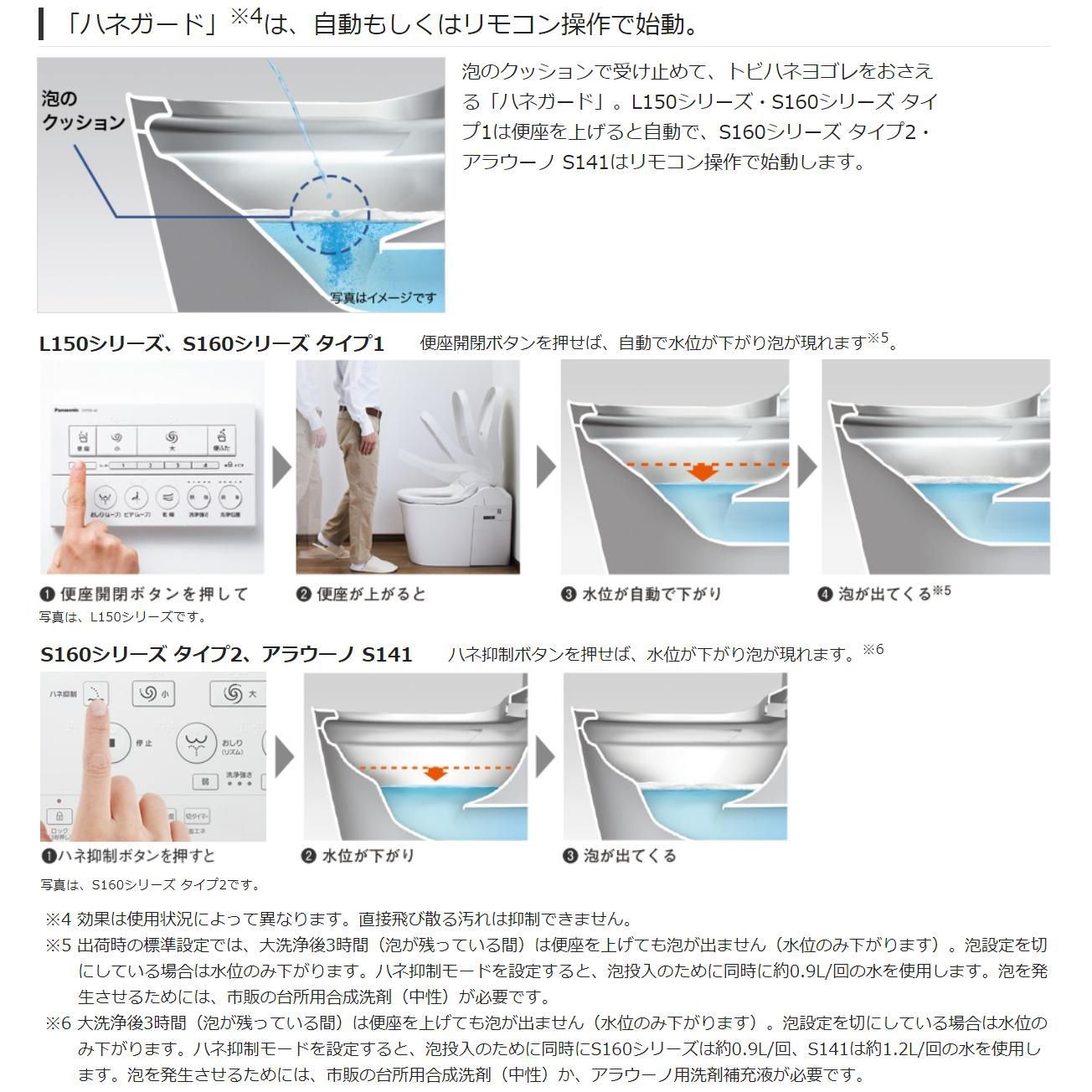 160 床排水リフォームタイプ