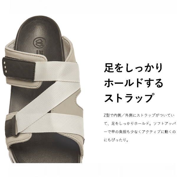 リカバリーサンダル