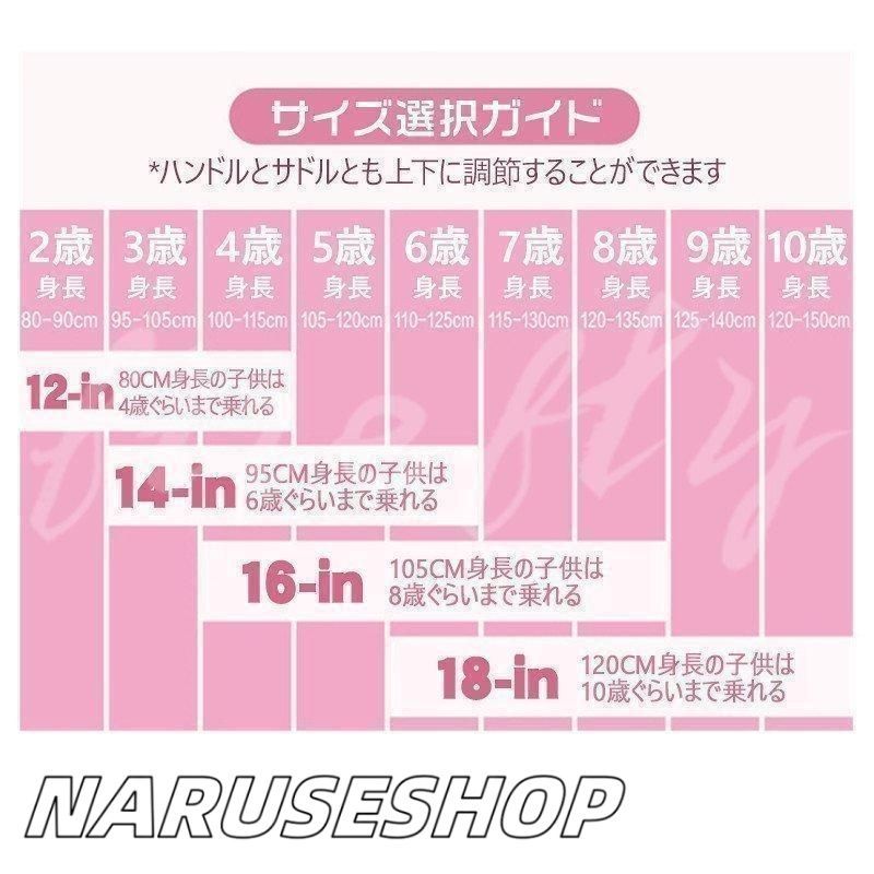 誕生日プレゼント