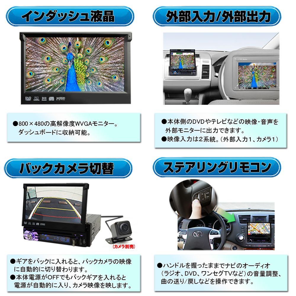 11,950円最新2023年春版ナビ1DIN７インチタッチパネルCPRM対応《オプション有り》