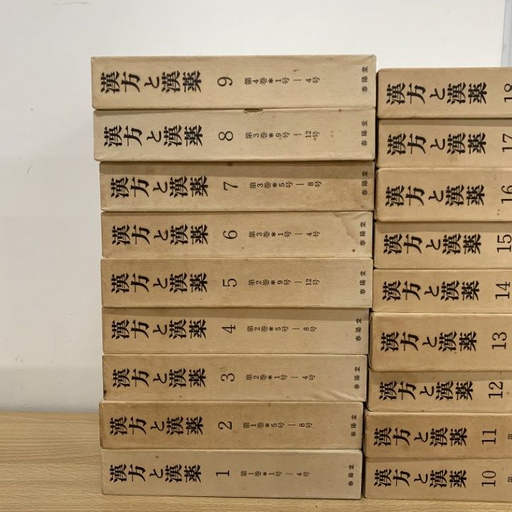 ▲01)【同梱不可】難経達言/高宮貞/盛文堂 漢方医書頒布会/昭和57年発行/中医学/東洋医学/A Yahoo!オークション - 01)【同梱不可】難経達言/高宮貞/盛文堂