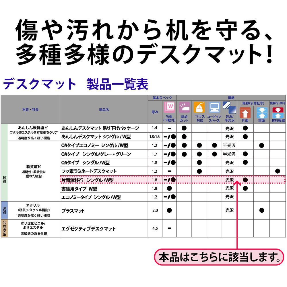 片面無移行デスクマット 塩ビ