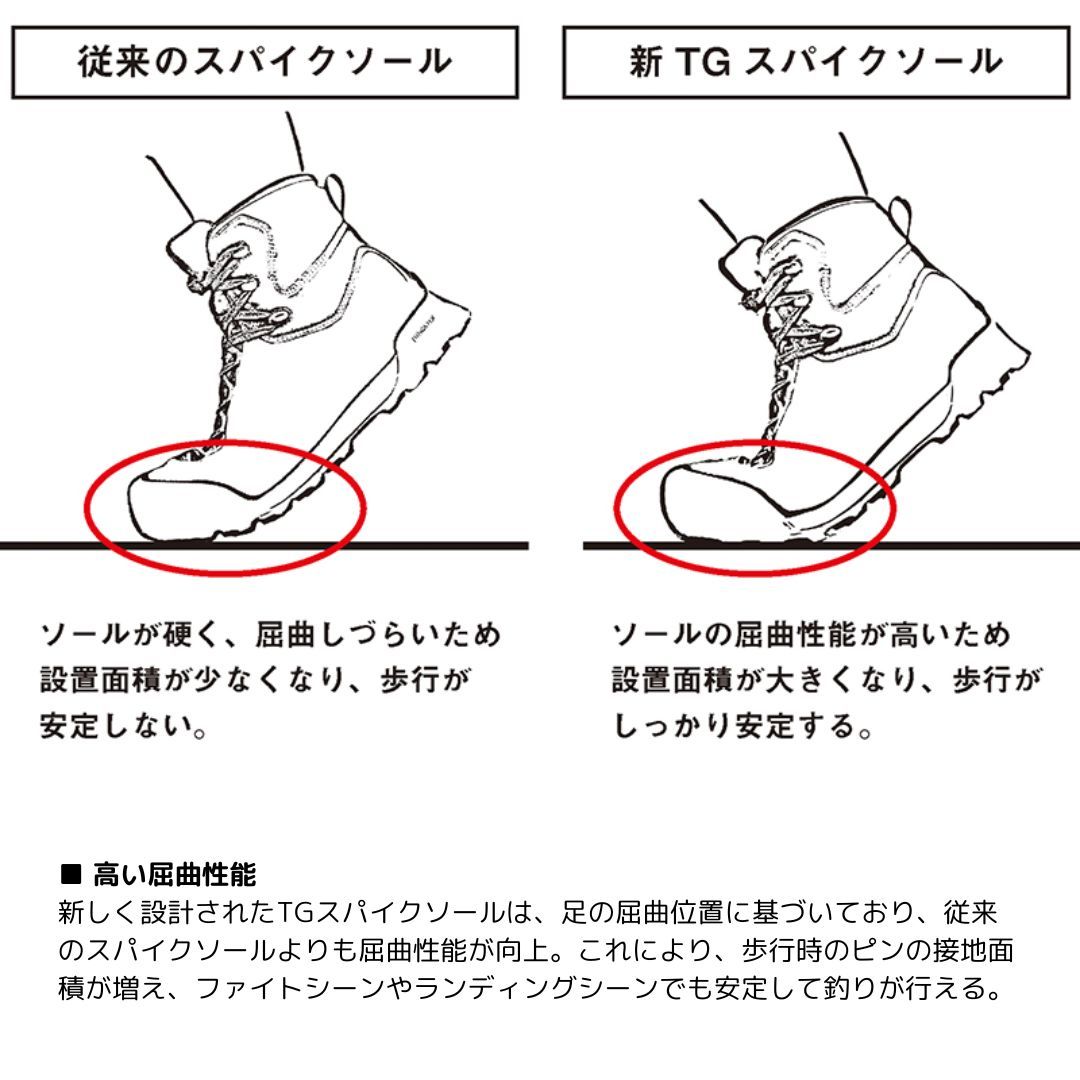 フリースタイル ドラグダケ 美品 DAIRIKU ダイリク SS25 STUDS FIREMAN BOOTS / BLK - NUBIAN