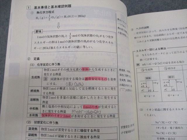 WG10-169 東進 東京大学 東大対策化学 Part1/2/気体と液体/有機化学 等 テキスト通年セット 2014 計5冊 鎌田真彰 30M0D