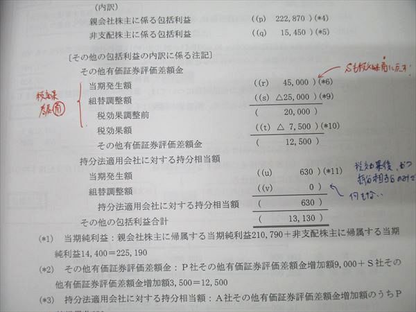 本 CPA会計学院 公認会計士 修了考査対策講座 渡辺克己の計算