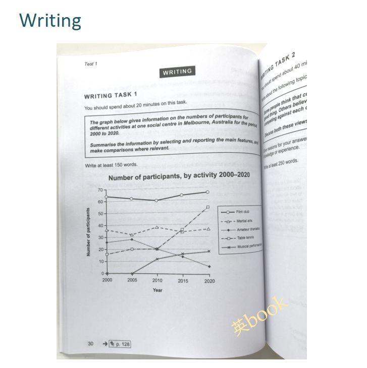 IELTS Academic公認問題集14-19, 6冊セット 音源付 解答付 Amazon.co.jp: IELTS Academic公認問題集14-19, 6冊セット 音源