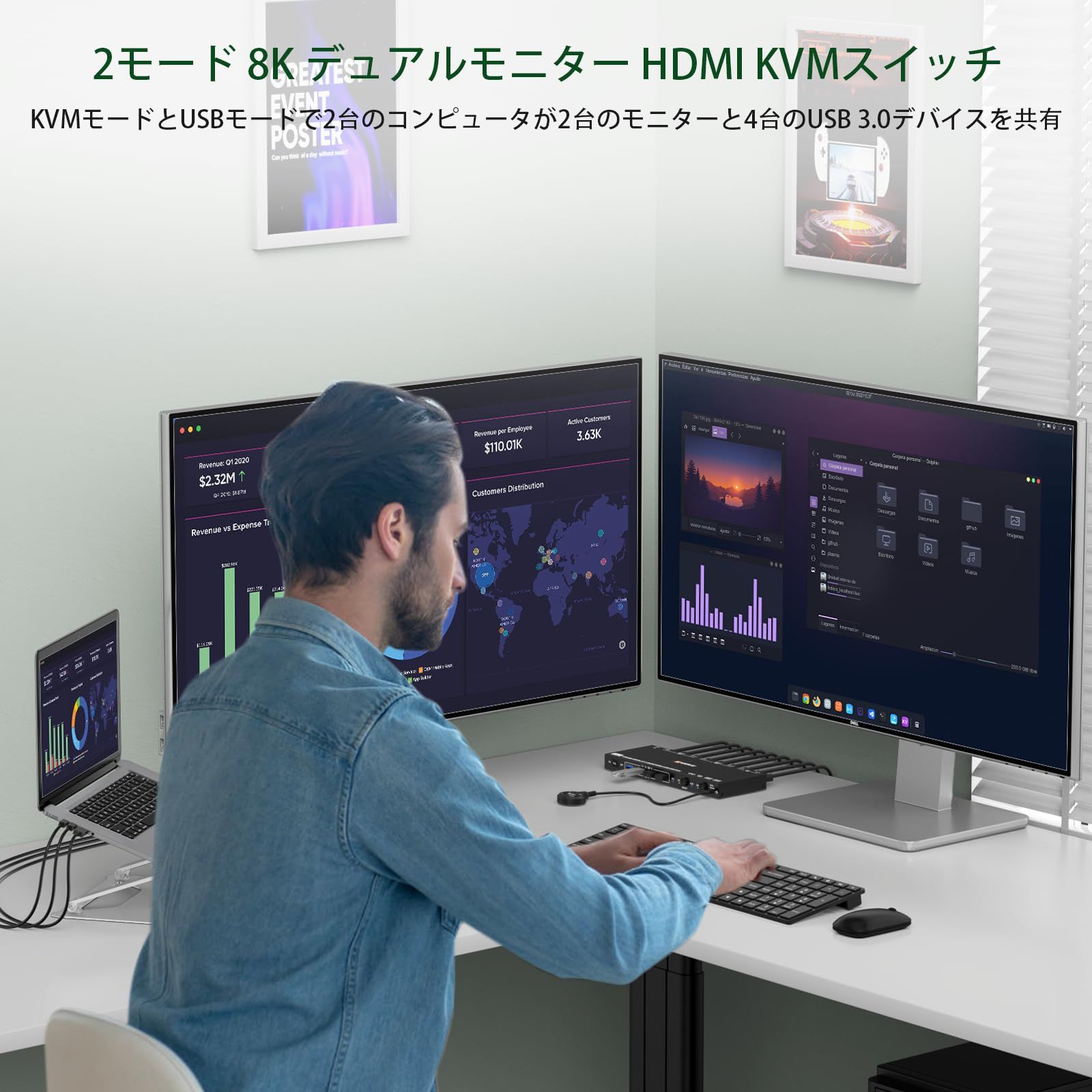 ANXQQ 8K KVM スイッチ HDMI 2 台のモニターと 2 台のコンピューターを共有 新しいアップグレード KVM モード|USB モードをサポート USB 3.0 ポート付き HDMI スイッチャー 有線リモコンと電源アダプターが付属