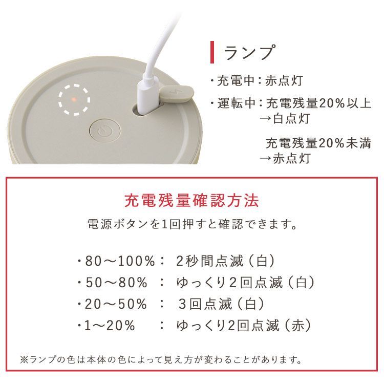 氷も砕ける ボトル