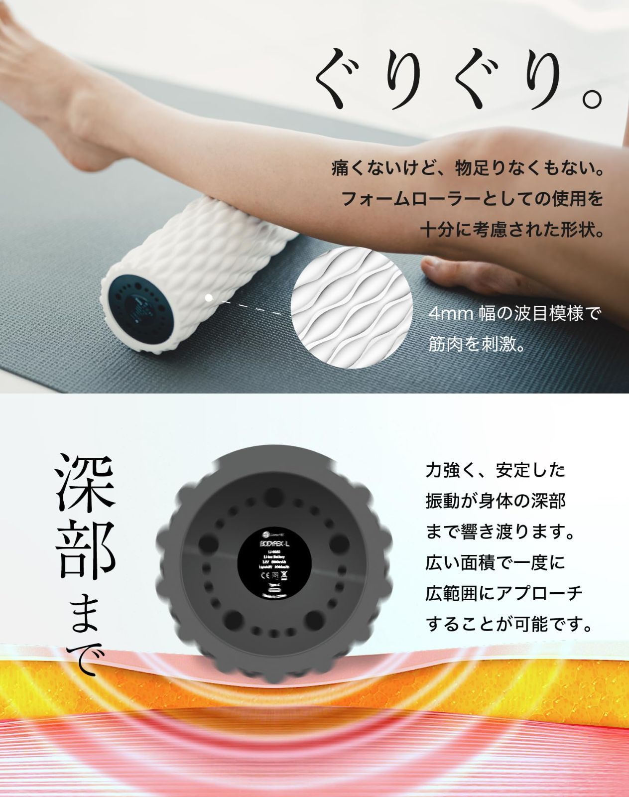 腕