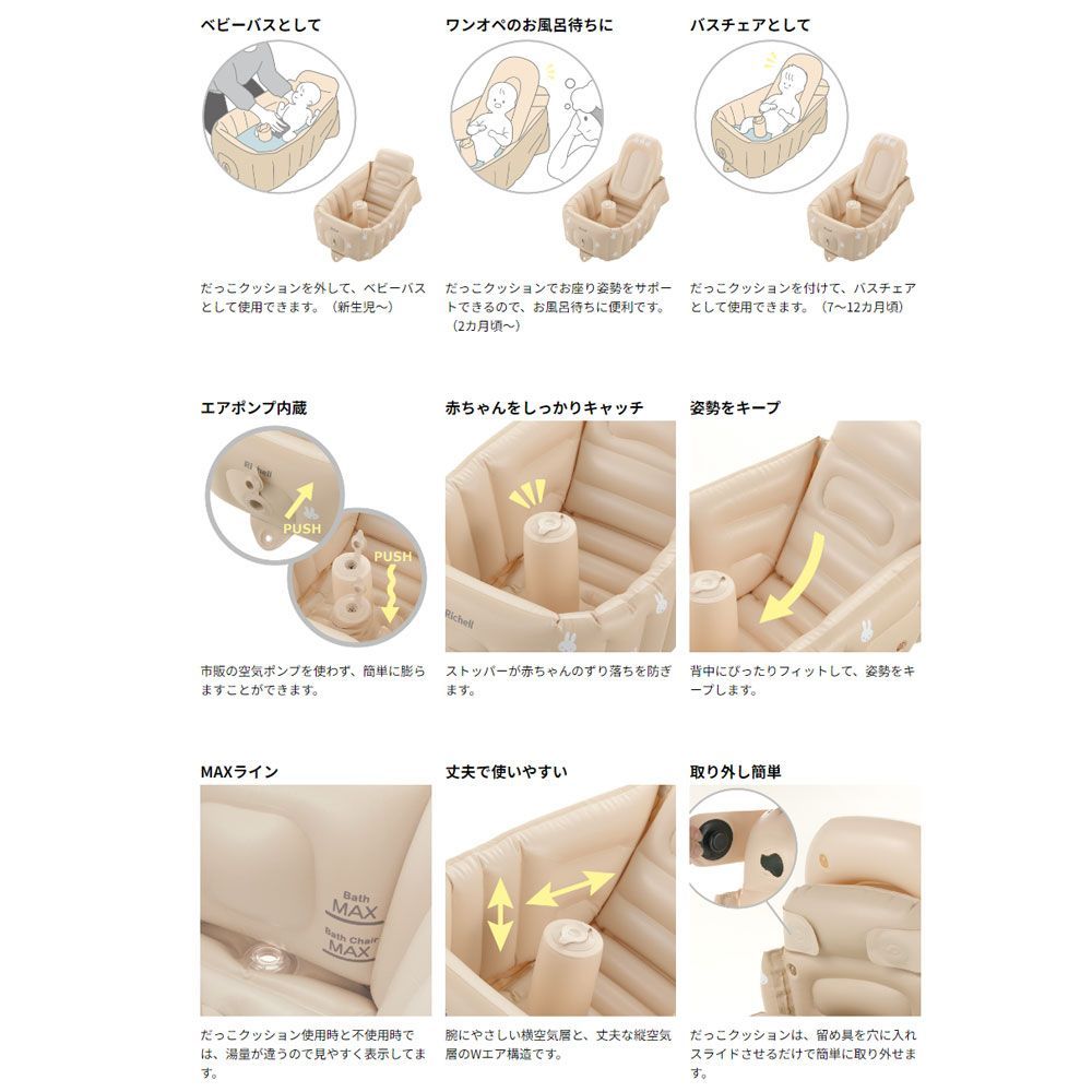 ステップアップ