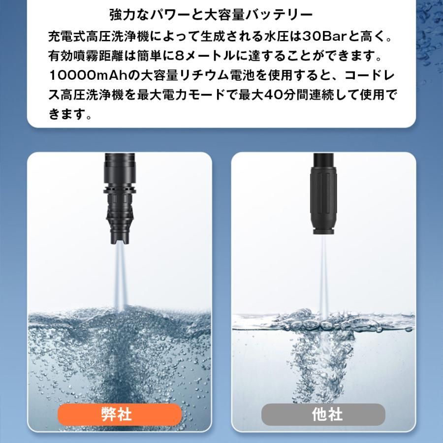 ハンディ クリーナー