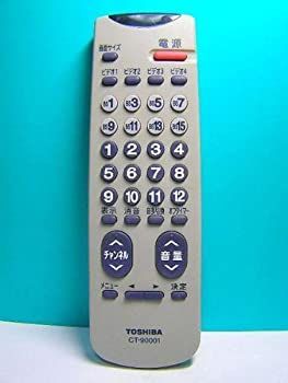 中古】Qriom DVDリモコン DCP-800 オンライン ストア