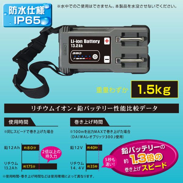 BMO リチウムイオンバッテリー 14.4V13.2Ah(チャージャーセット BMO リチウムイオンバッテリー 14.4V13.2Ah(チャージャーセット
