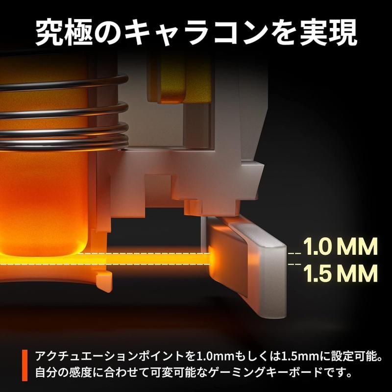 並行輸入品