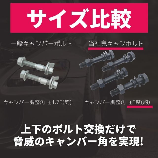20系 ヴェルファイア GGH25W 4WD フロント用 ダイナミック キャンバーボルト 超鬼キャン 【約5度】 ブラック 4本セット 左右 高強度12.9 特殊タイプ イベント 撮影時 オフ会